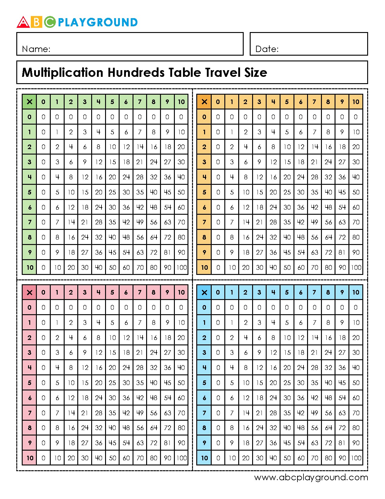 Multiplication Hundreds Table Travel Size Chart
