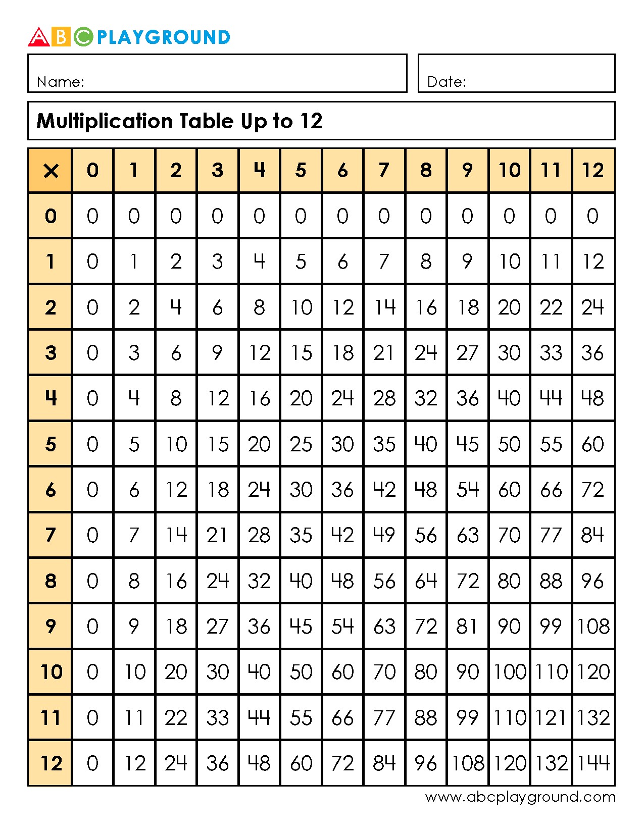 Multiplication Table Chart Up to 12 for Easy Reference