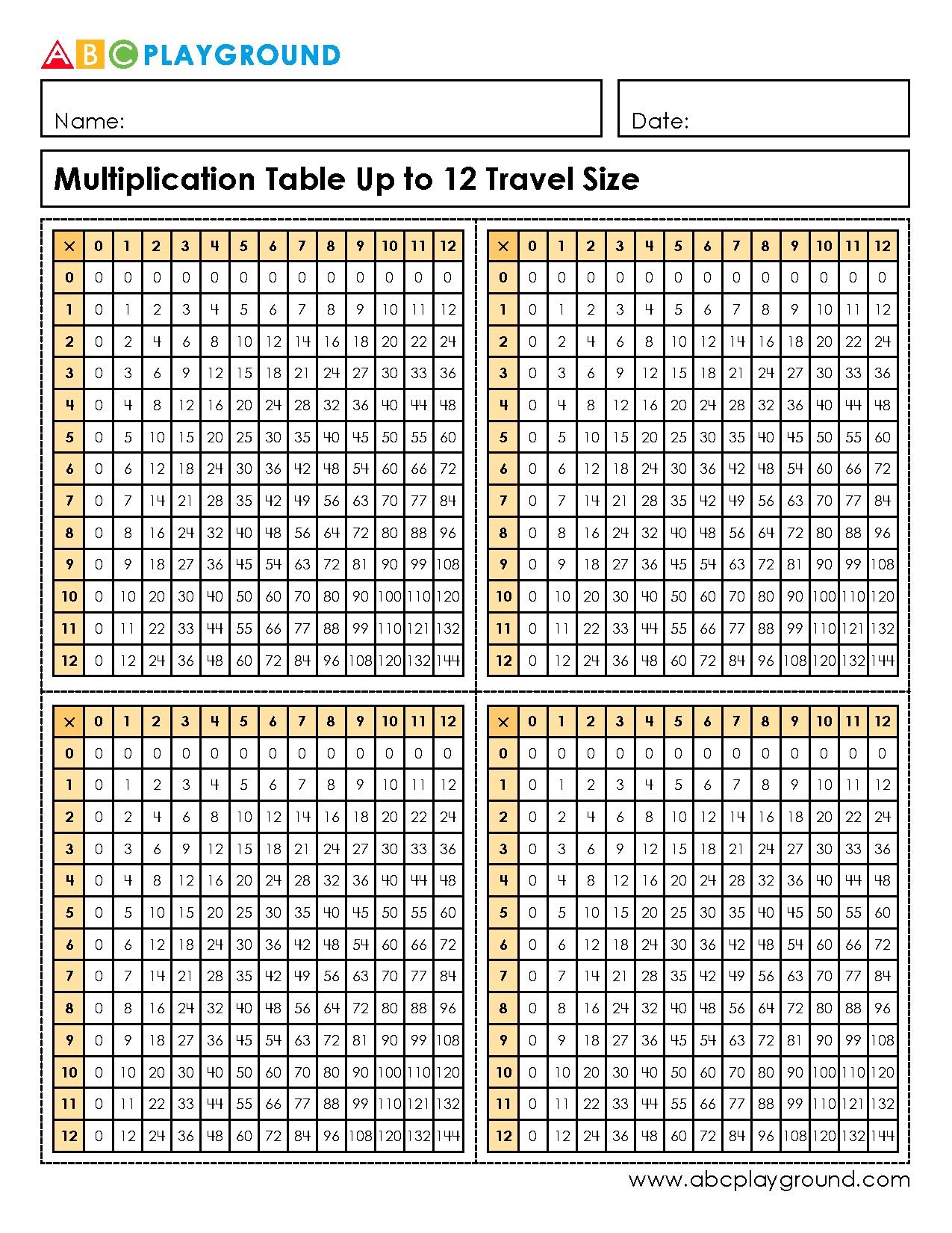 Multiplication Table Chart Up to 12 for Quick Reference