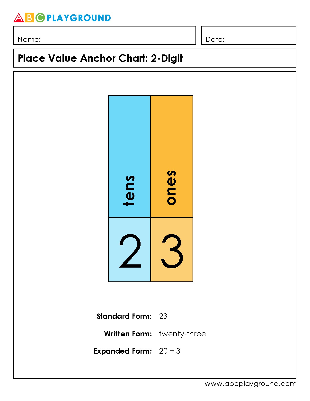 Place Value Anchor Chart for Two-Digit Numbers