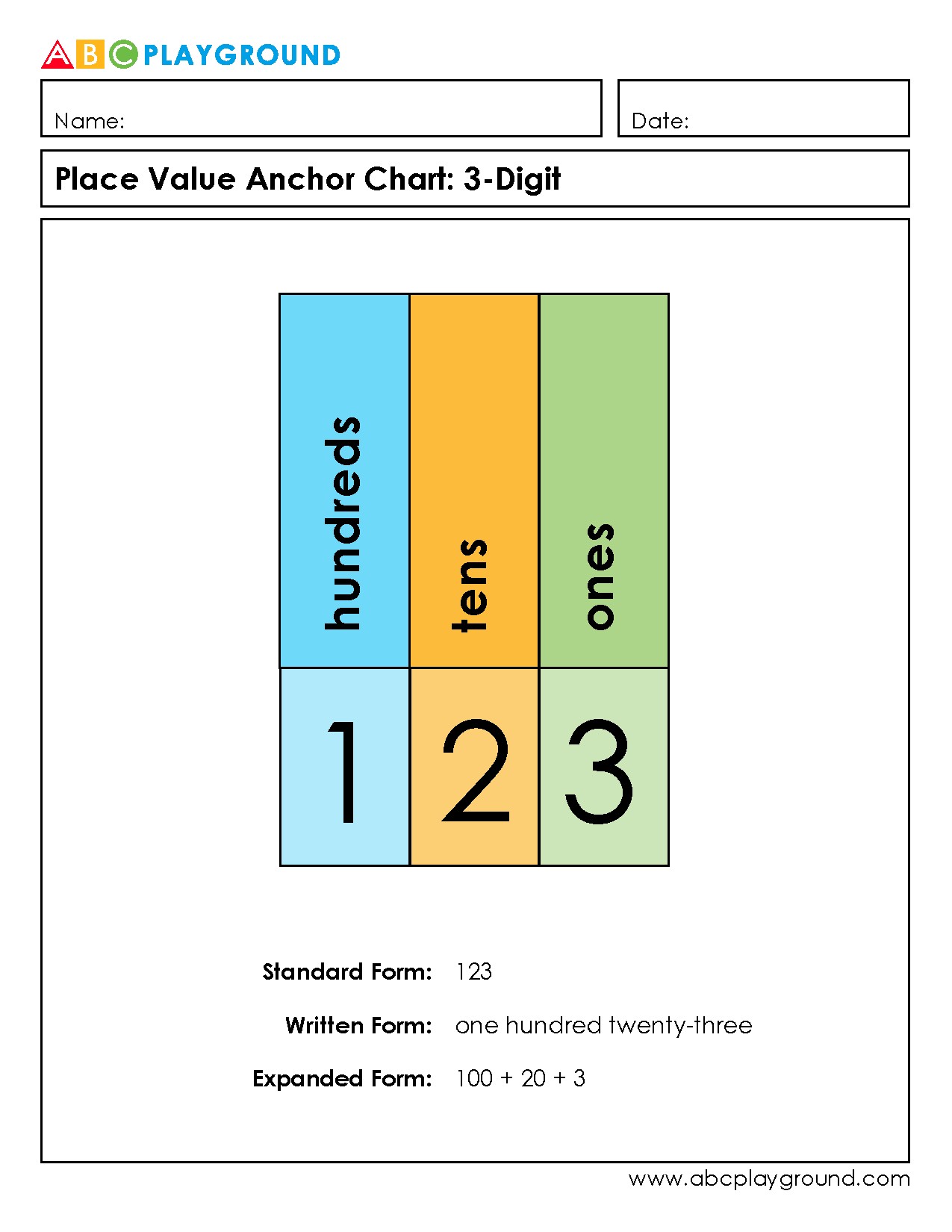 Place Value Anchor Chart for 3-Digit Numbers