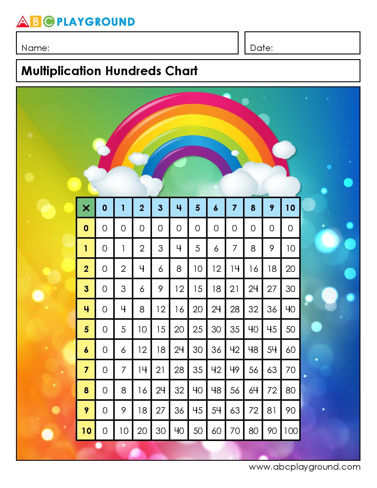 Colorful Multiplication Hundreds Chart for Learning
