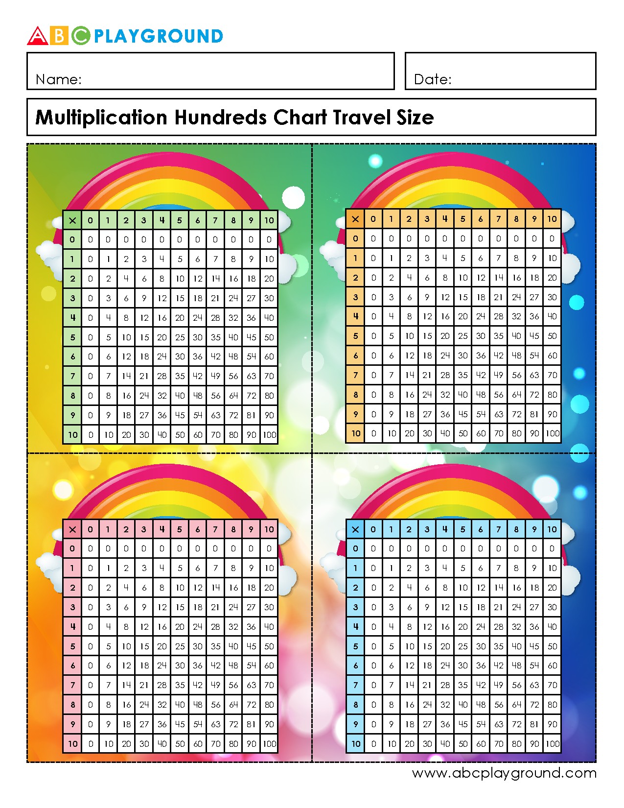 Multiplication Hundreds Chart for Easy Learning