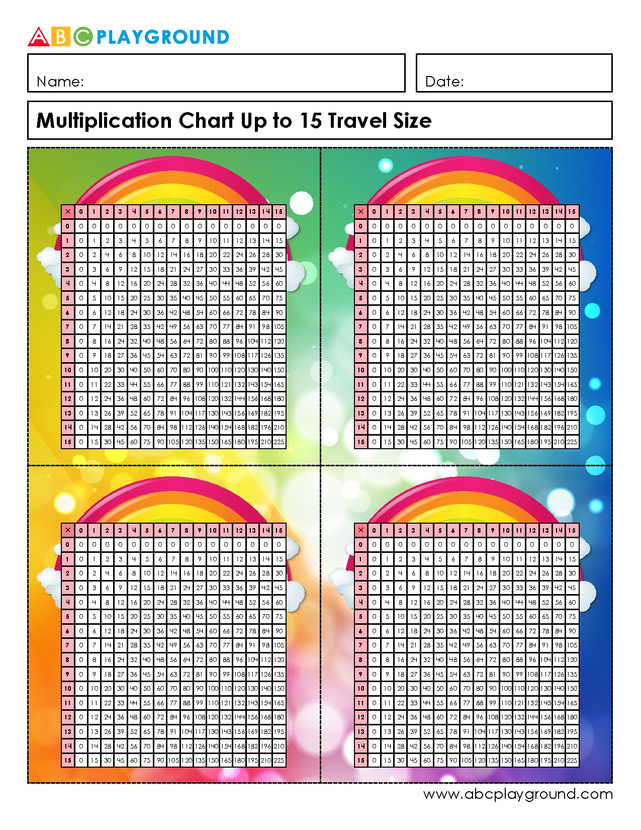 Multiplication Chart Up to 15 for Quick Reference