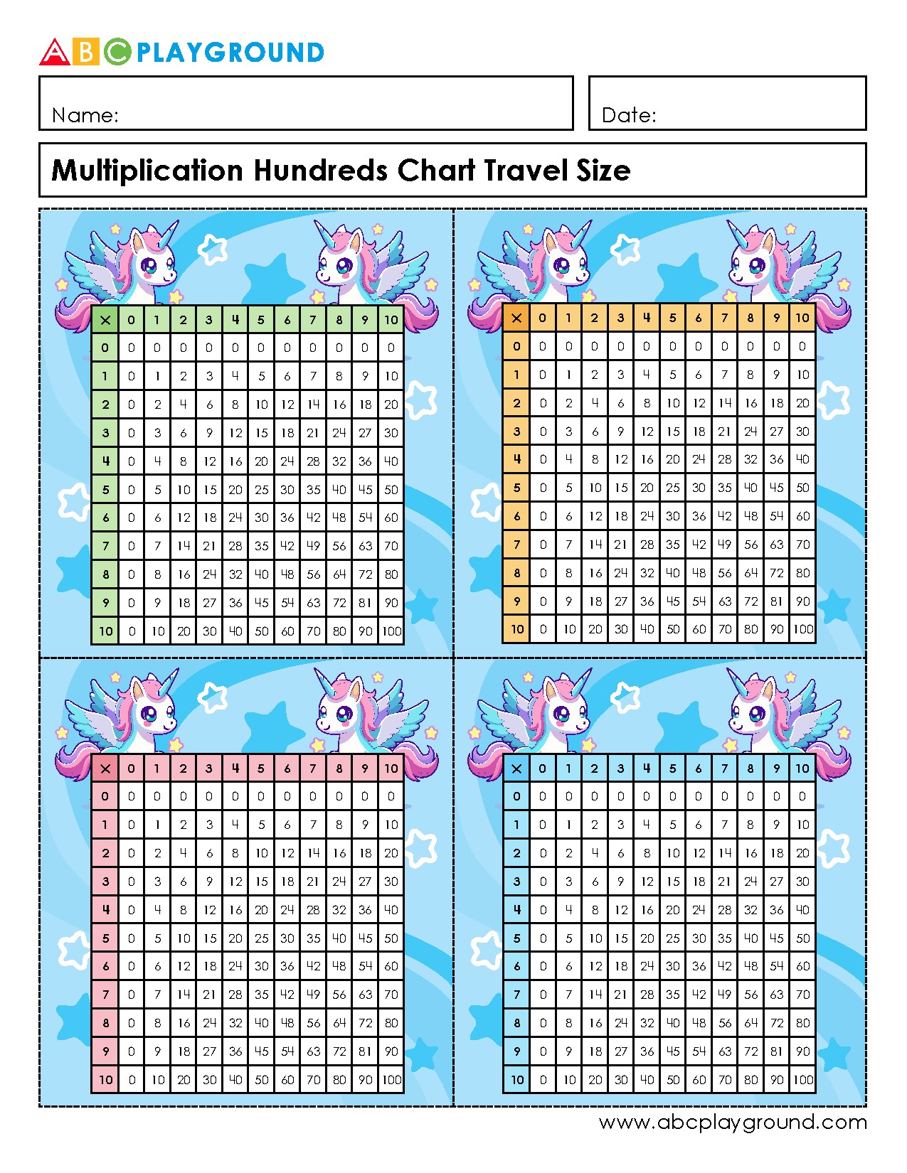 Multiplication Hundreds Chart Travel Size for Quick Reference