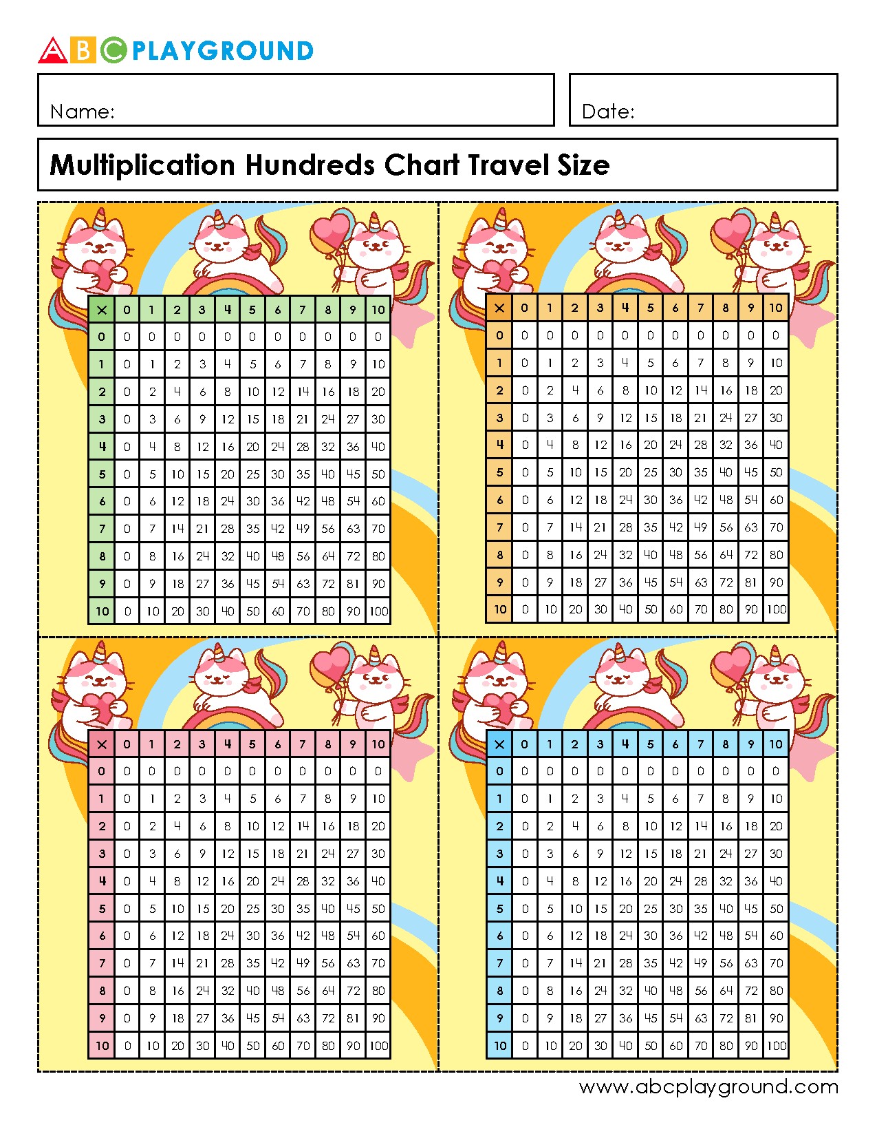 Multiplication Hundreds Chart Travel Size Worksheet
