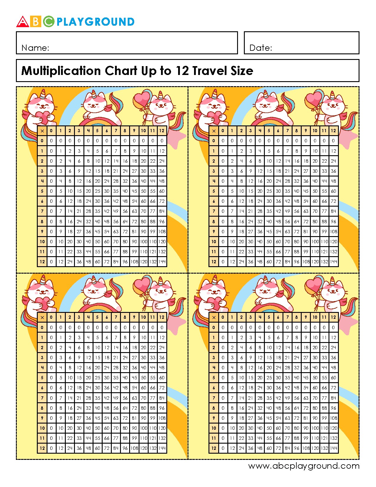 Multiplication Chart Up to 12 for Easy Reference
