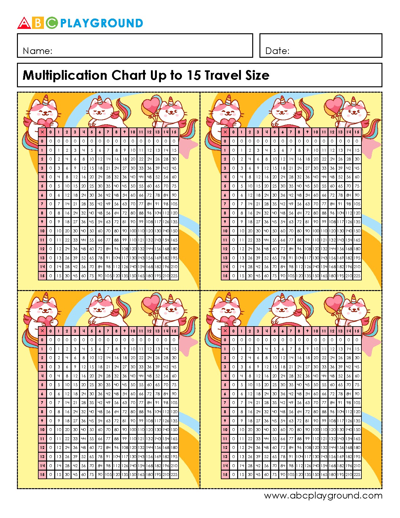 Multiplication Chart Up to 15 for Easy Reference