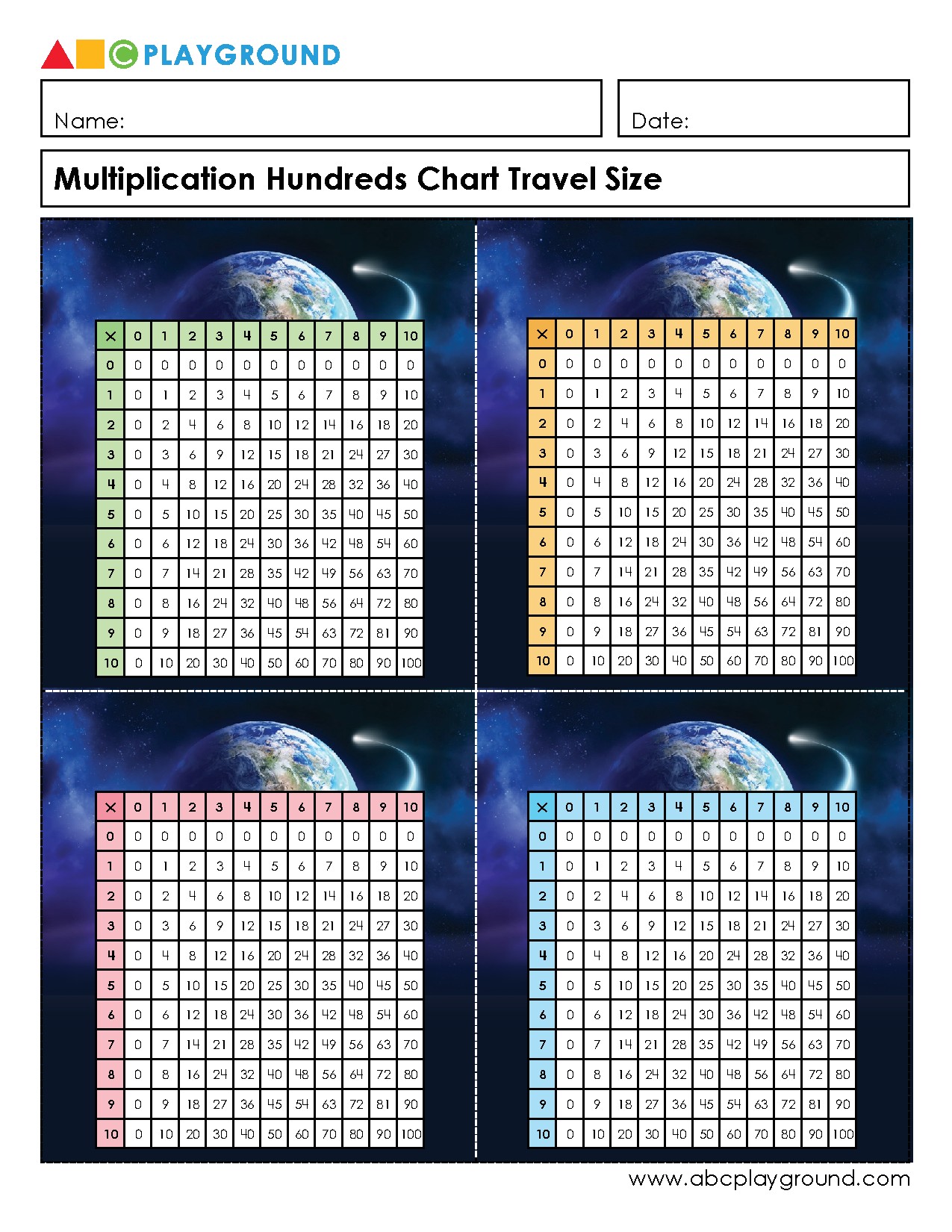 Multiplication Hundreds Chart Travel Size for Quick Reference