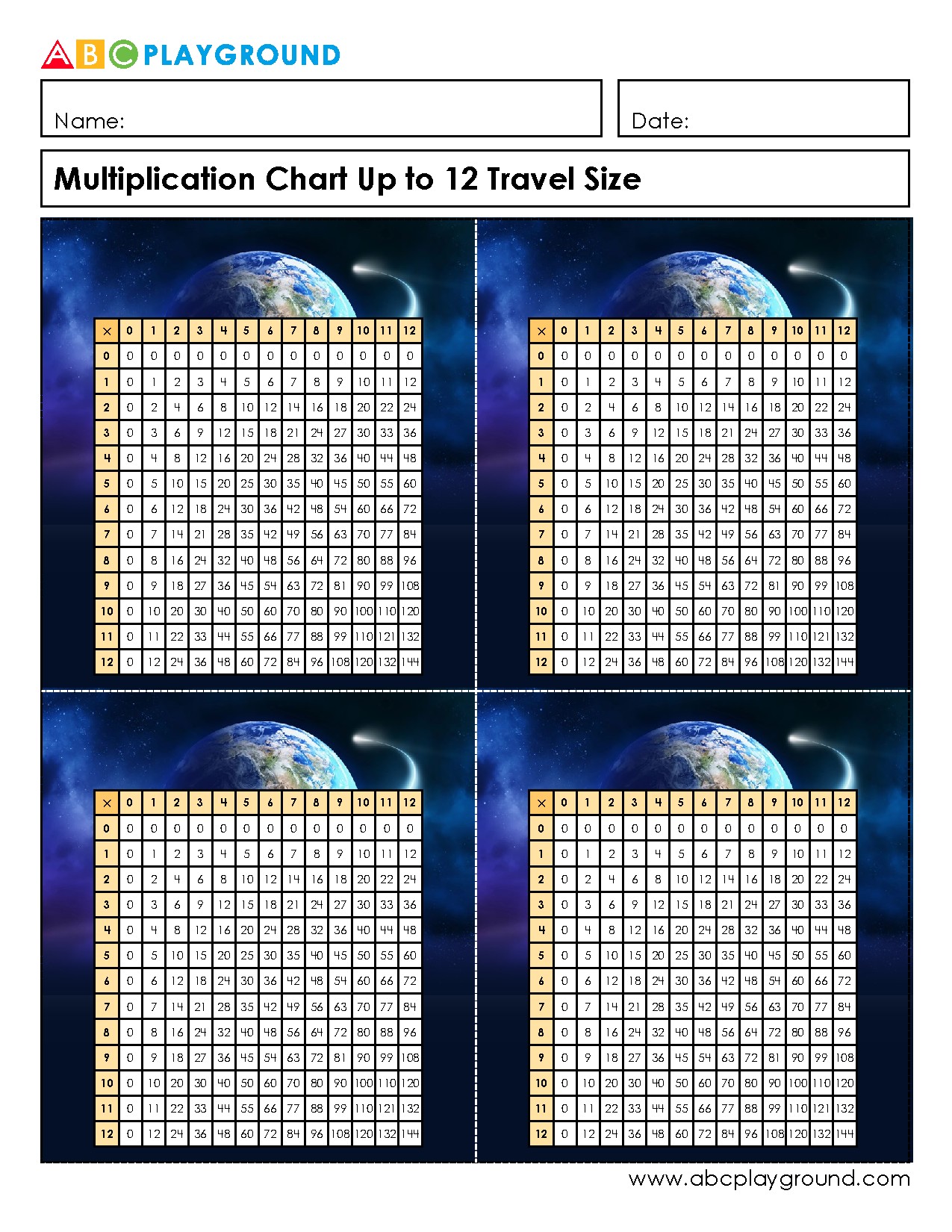 Multiplication Chart Up to 12 for Easy Reference