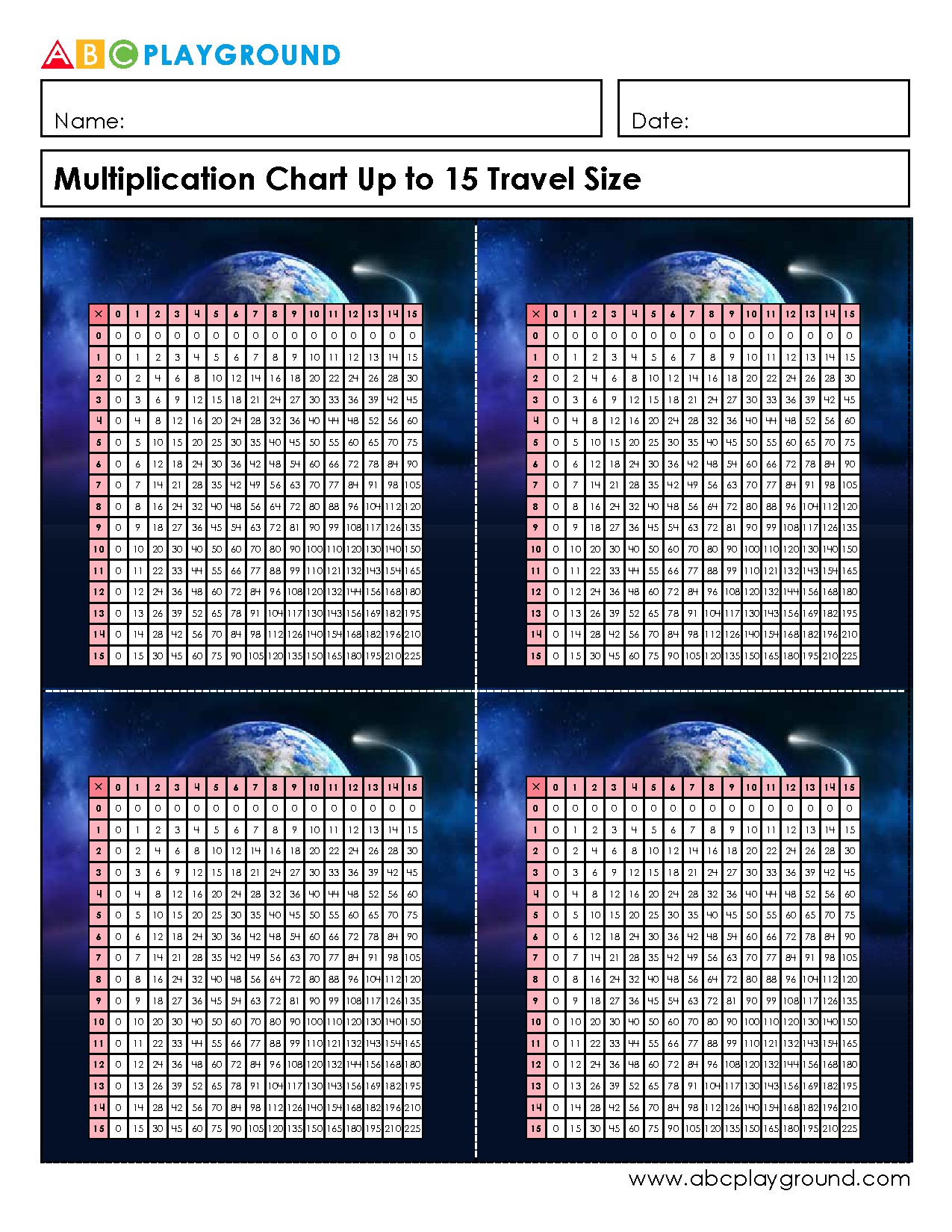 Multiplication Chart Up to 15 Travel Size