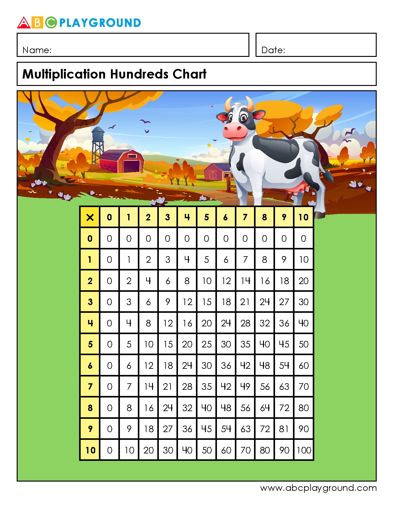 Multiplication Hundreds Chart for Learning Times Tables