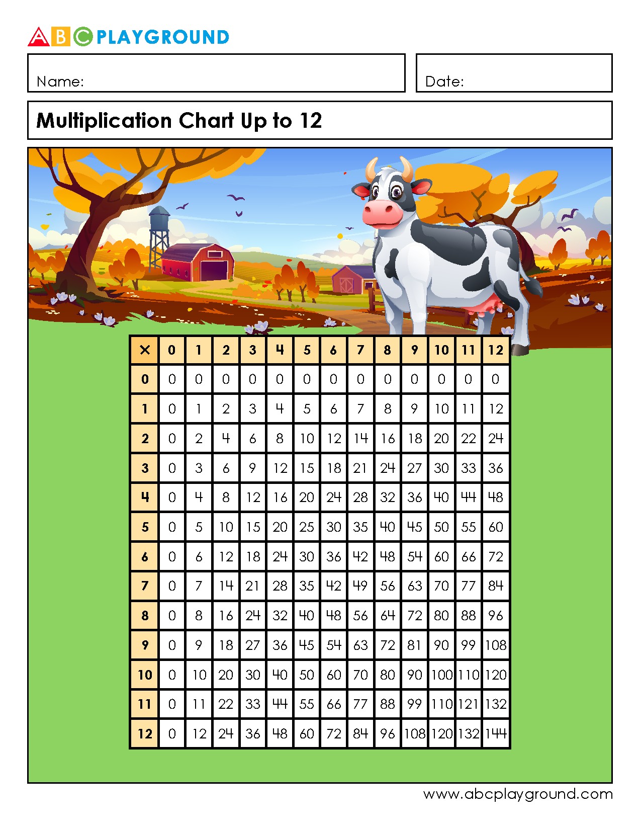 Multiplication Chart for Numbers 0 to 12 with Visual Aid
