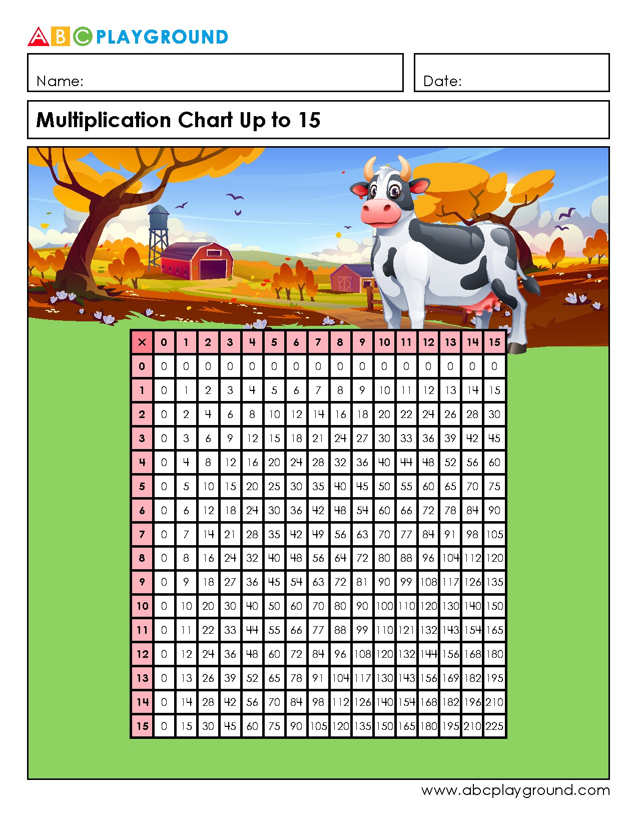 Multiplication Chart Up to 15 for Easy Reference