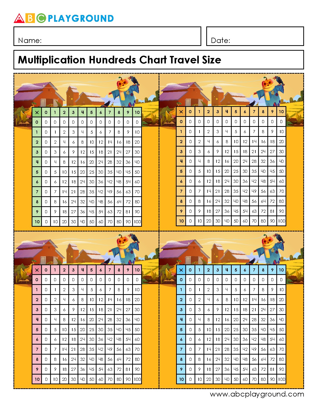 Multiplication Hundreds Chart for Learning and Practice