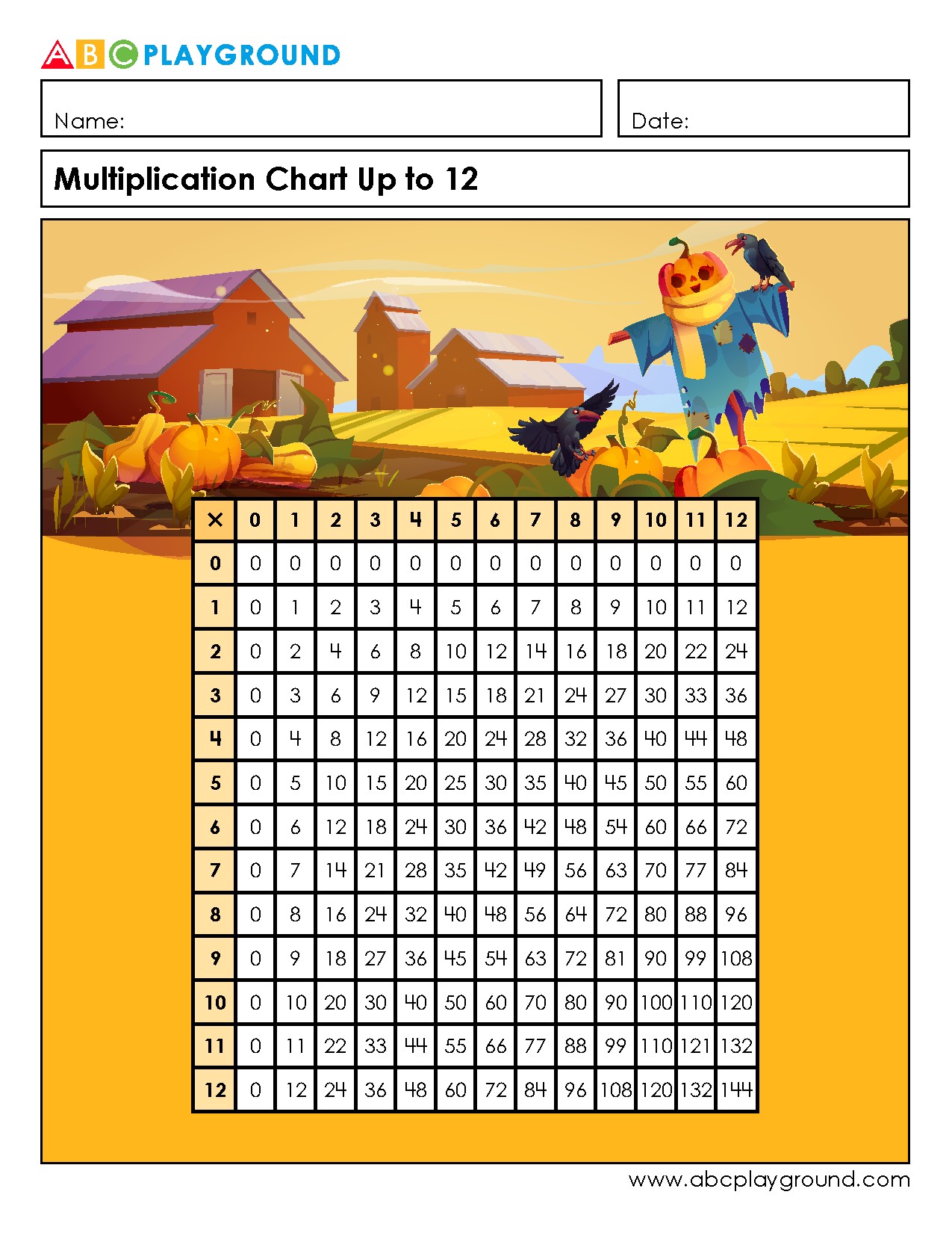 Multiplication Chart Up to 12 for Easy Reference