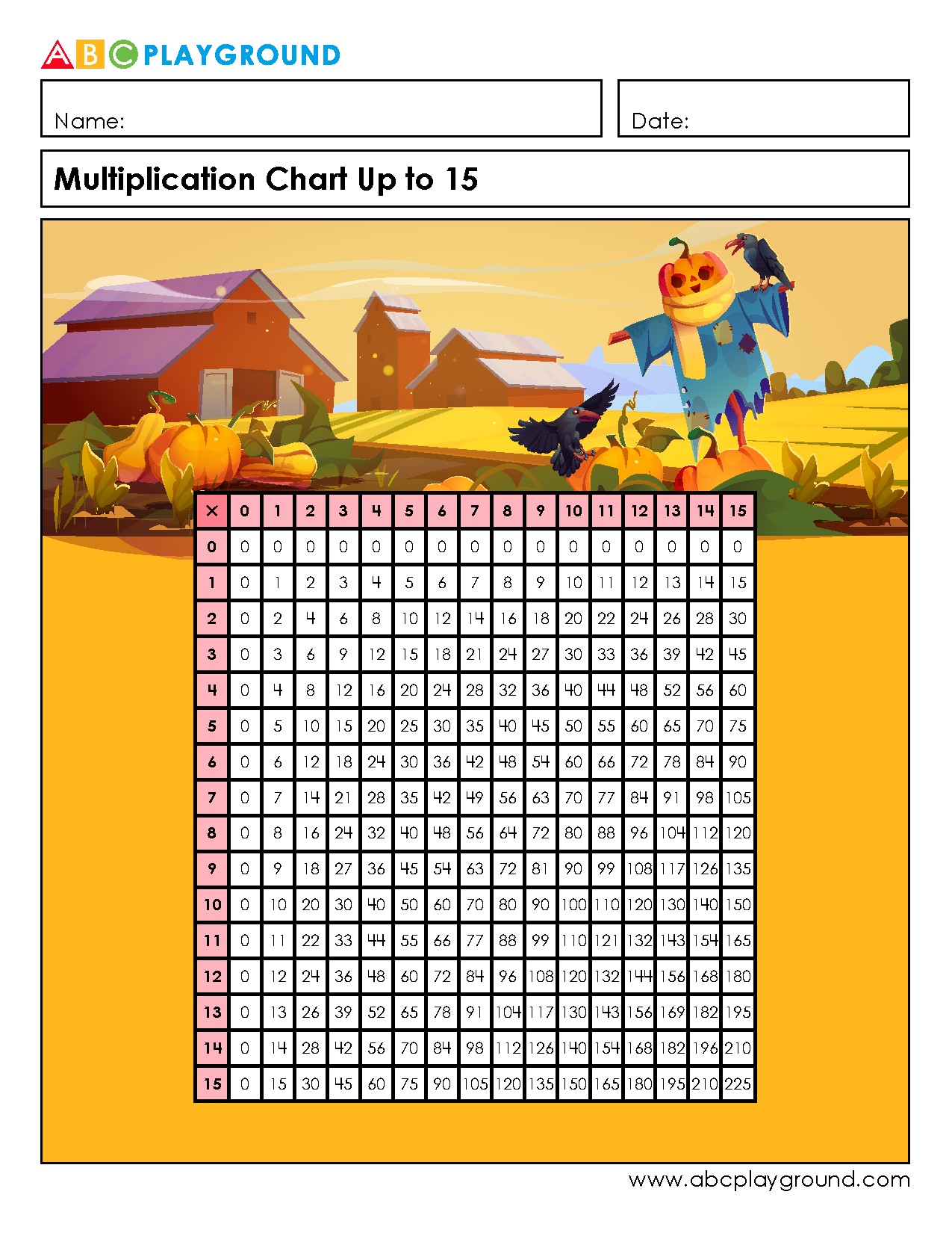 Multiplication Chart Up to 15 for Easy Reference