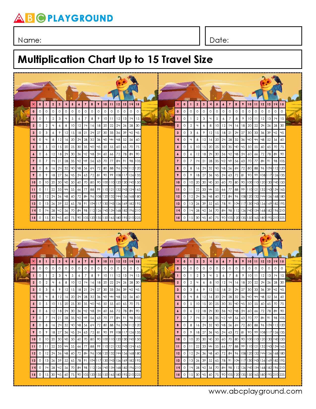 Multiplication Chart Up to 15 for Quick Reference