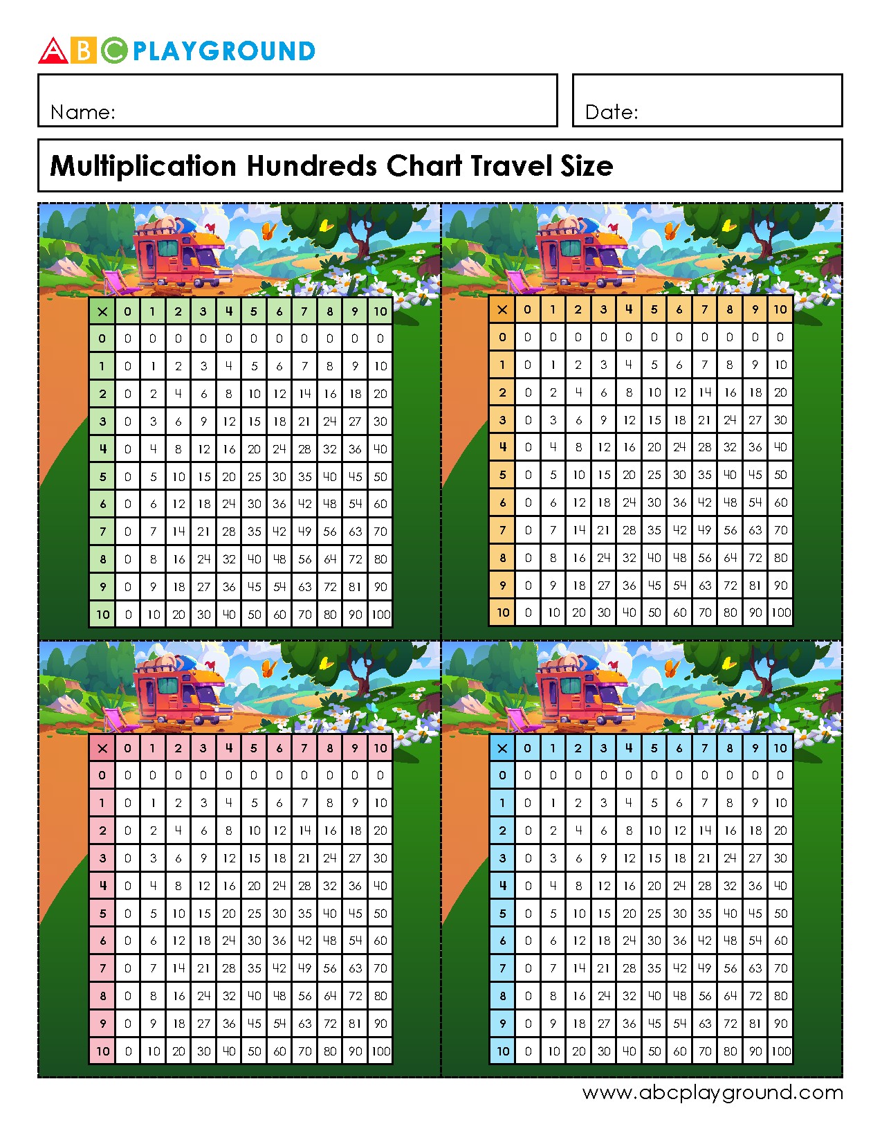 Multiplication Hundreds Chart for Practice and Learning