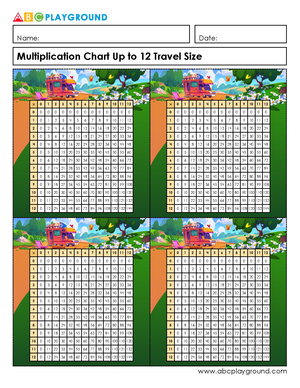 Multiplication Chart up to 12 for Quick Reference