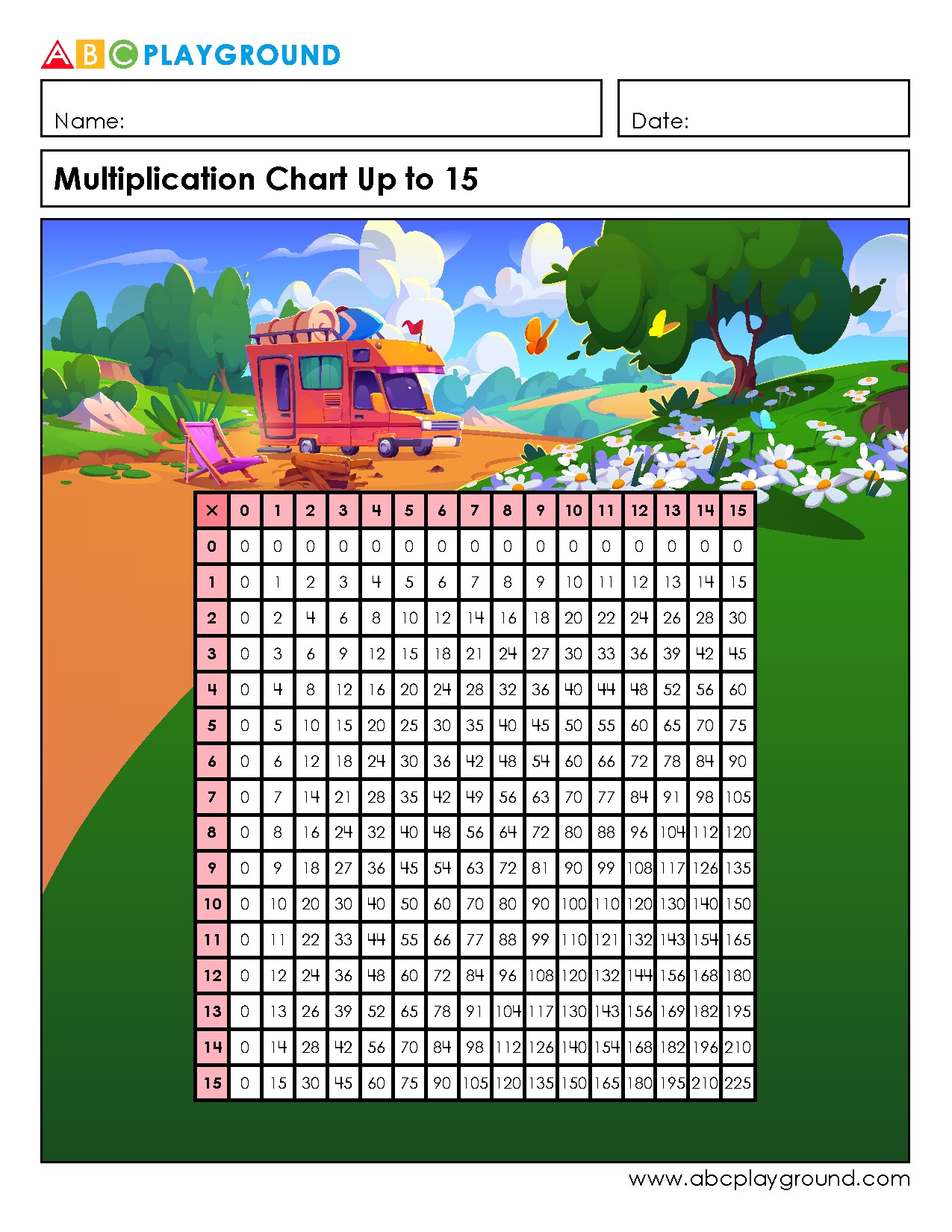 Multiplication Chart Up to 15 for Learning and Practice