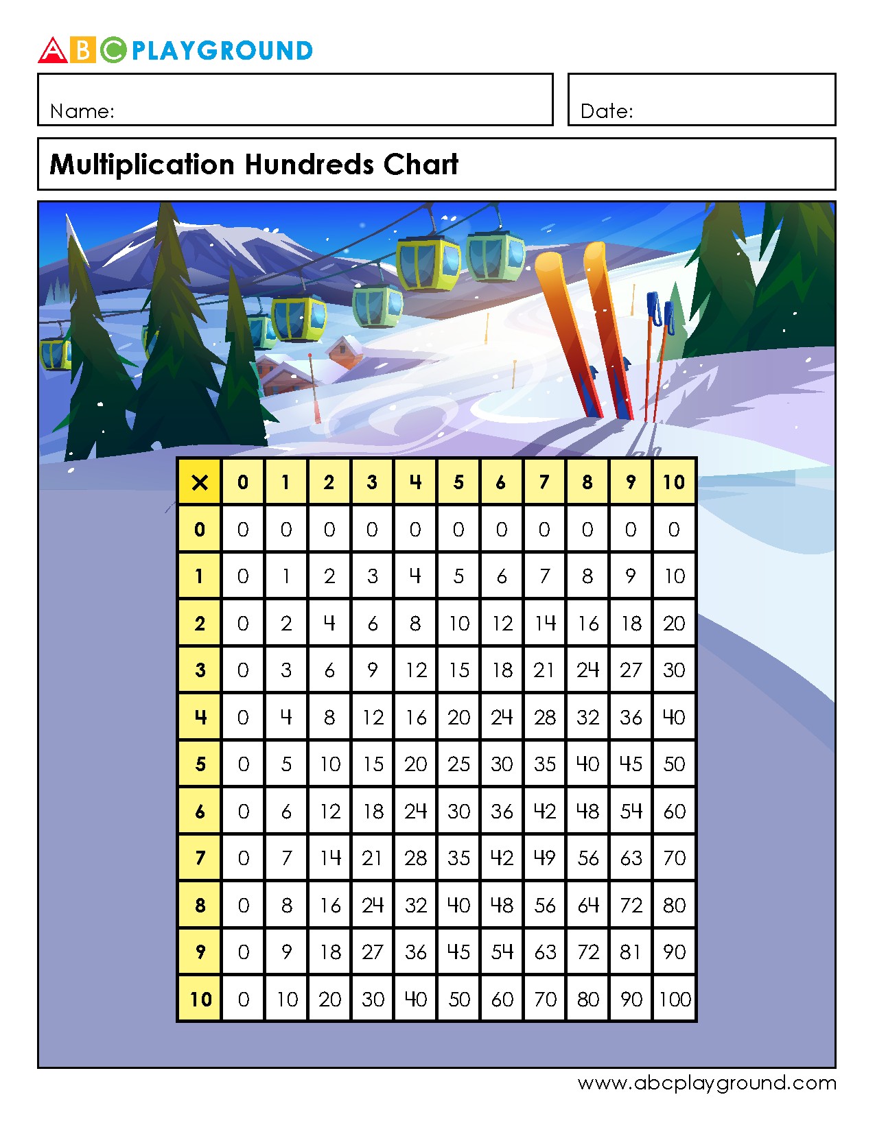 Multiplication Hundreds Chart for Learning Times Tables