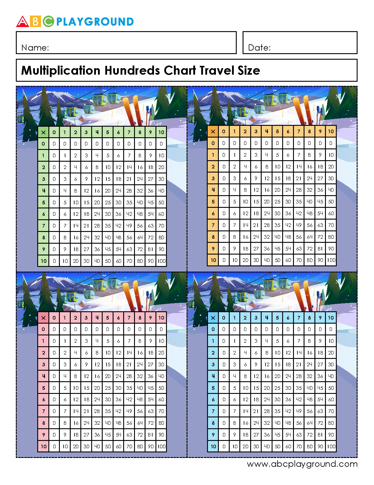 Multiplication Hundreds Chart for Practice and Reference