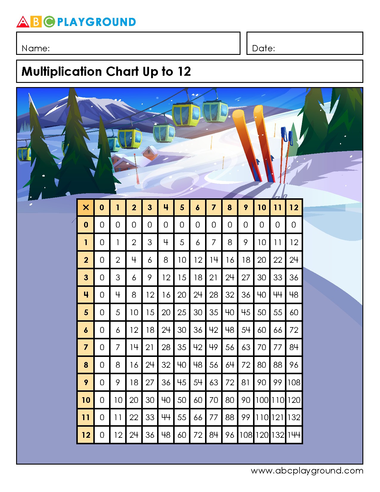 Multiplication Chart Up to 12 for Learning and Practice