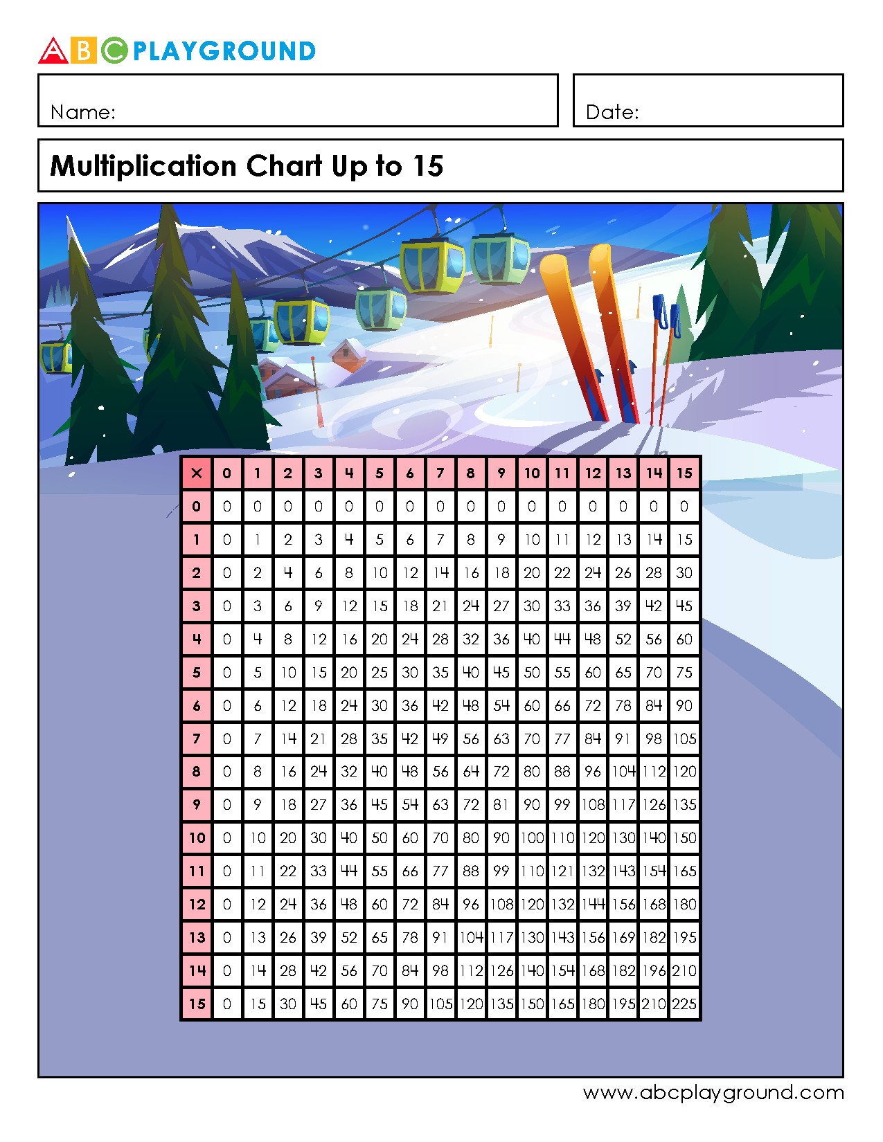 Multiplication Chart Up to 15 for Easy Reference