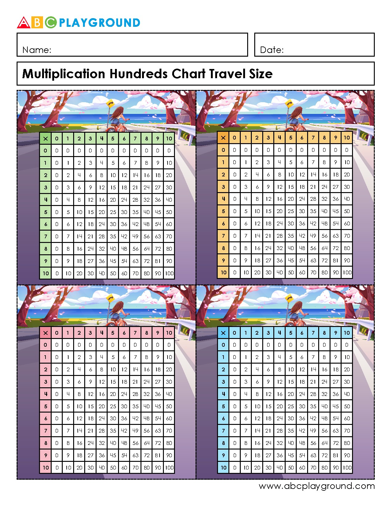 Multiplication Hundreds Chart Printable for Practice