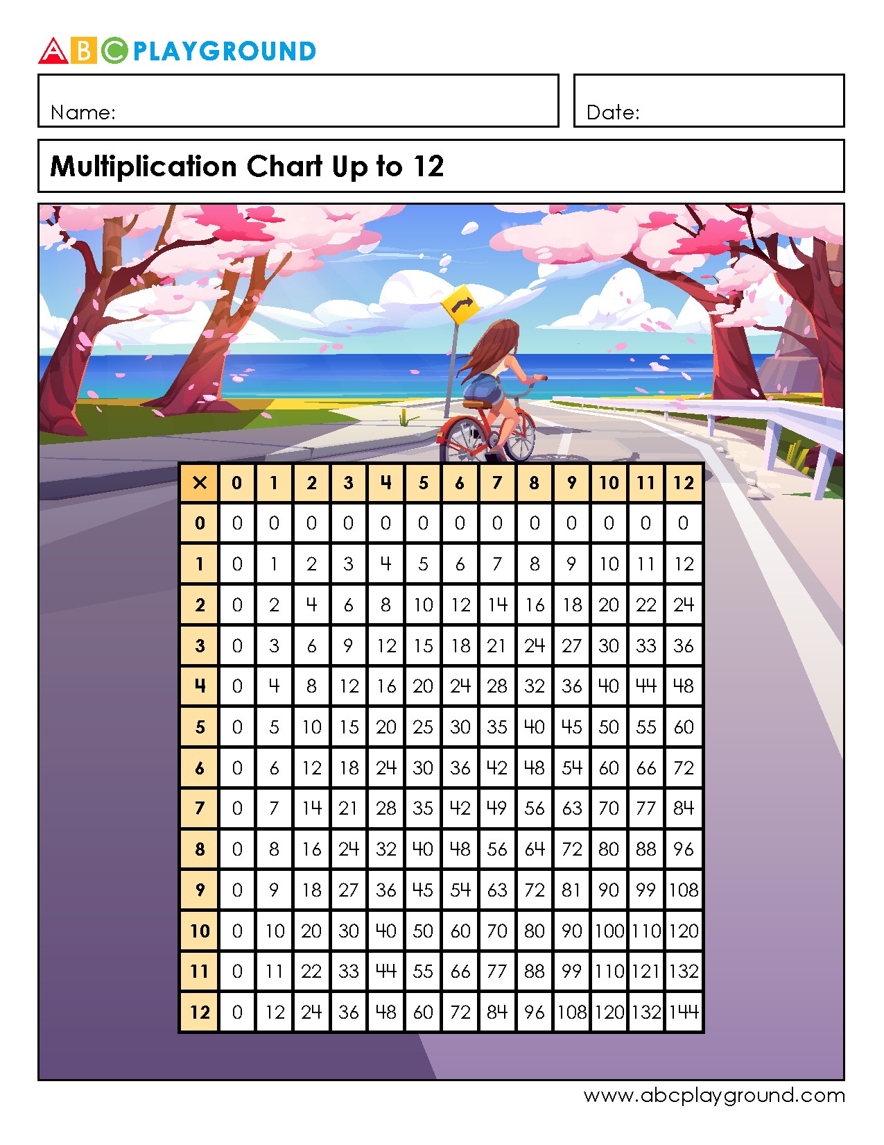 Multiplication Chart Up to 12 for Math Practice