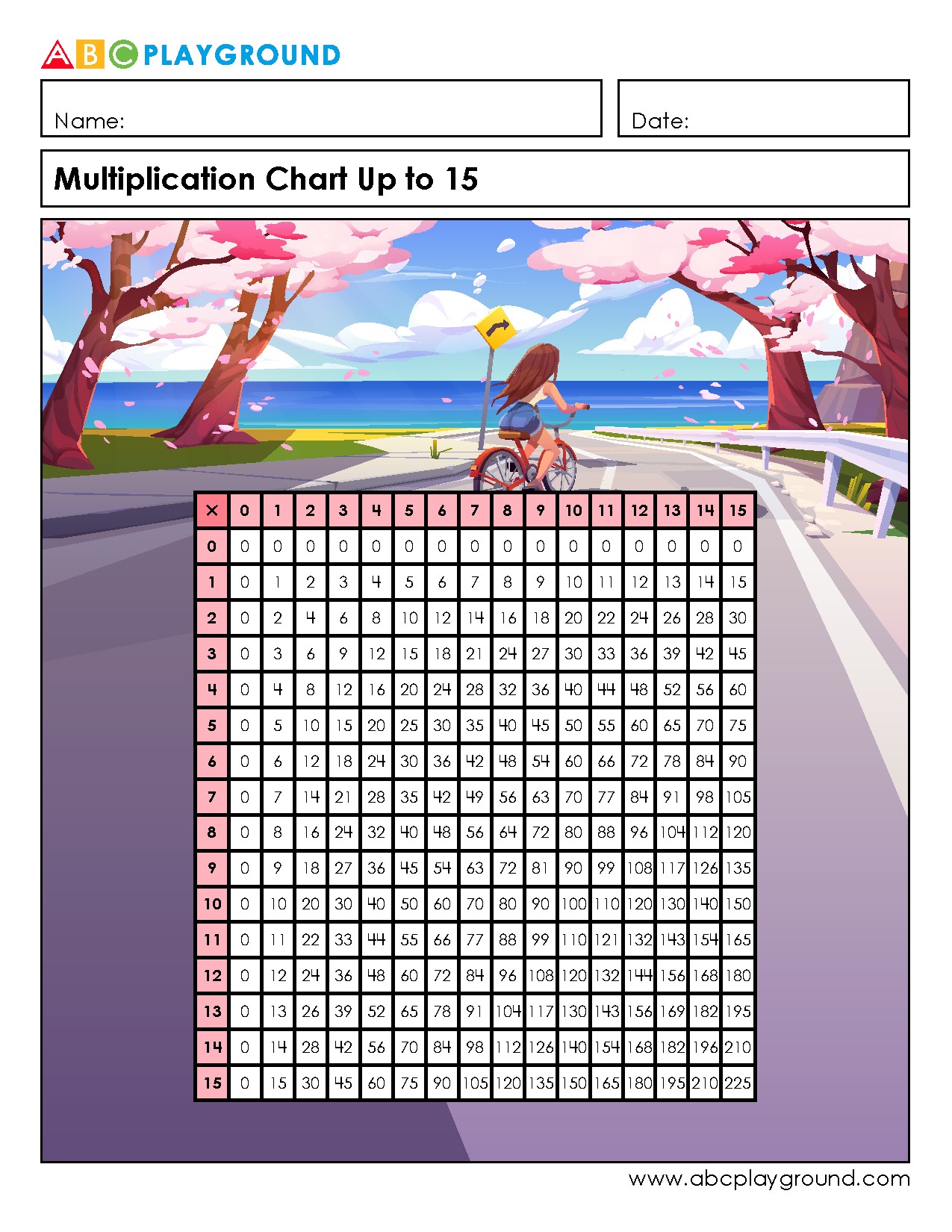 Multiplication Chart Up to 15 for Easy Reference