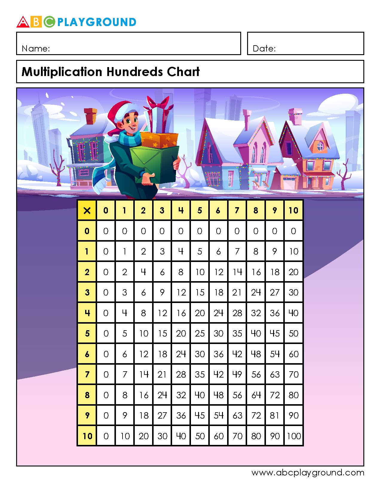 Multiplication Hundreds Chart for Learning Times Tables