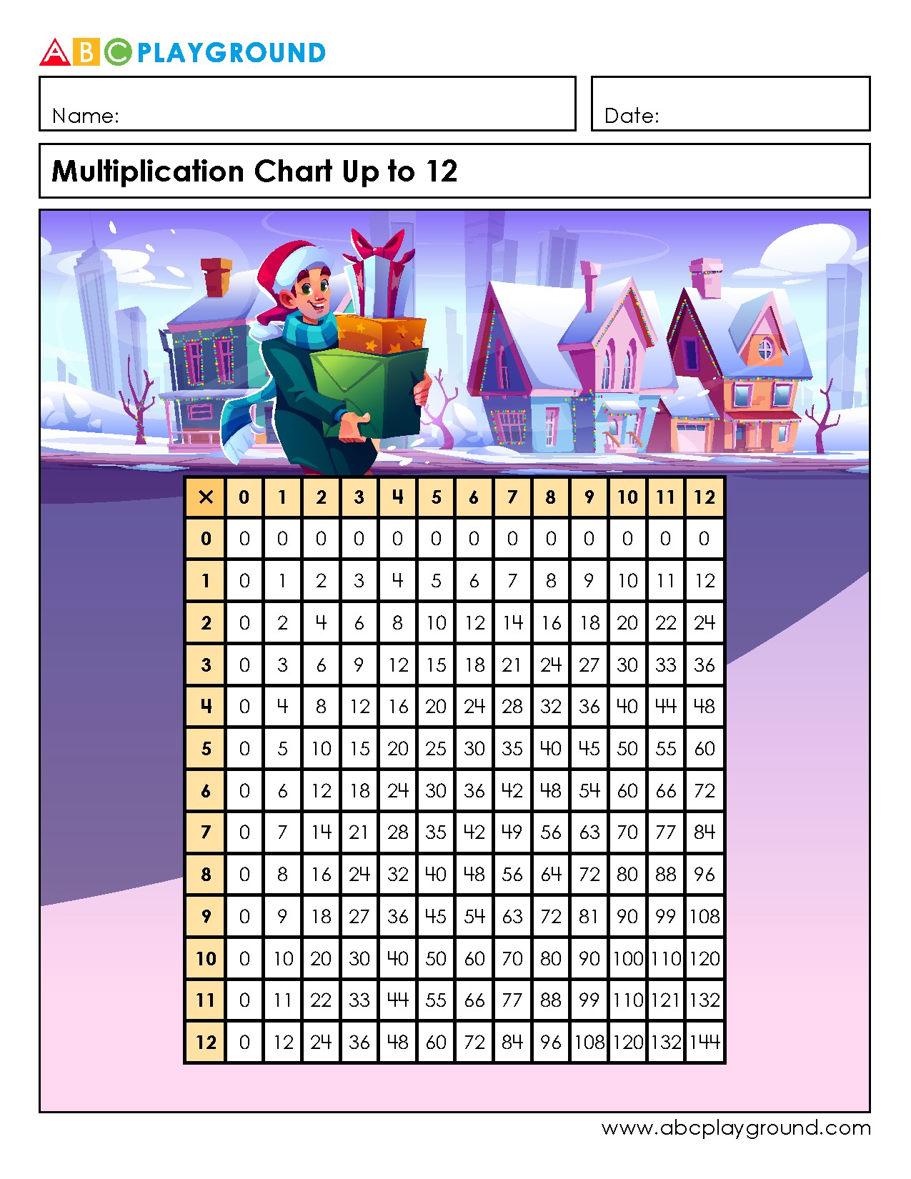 Multiplication Chart Up to 12 for Easy Reference