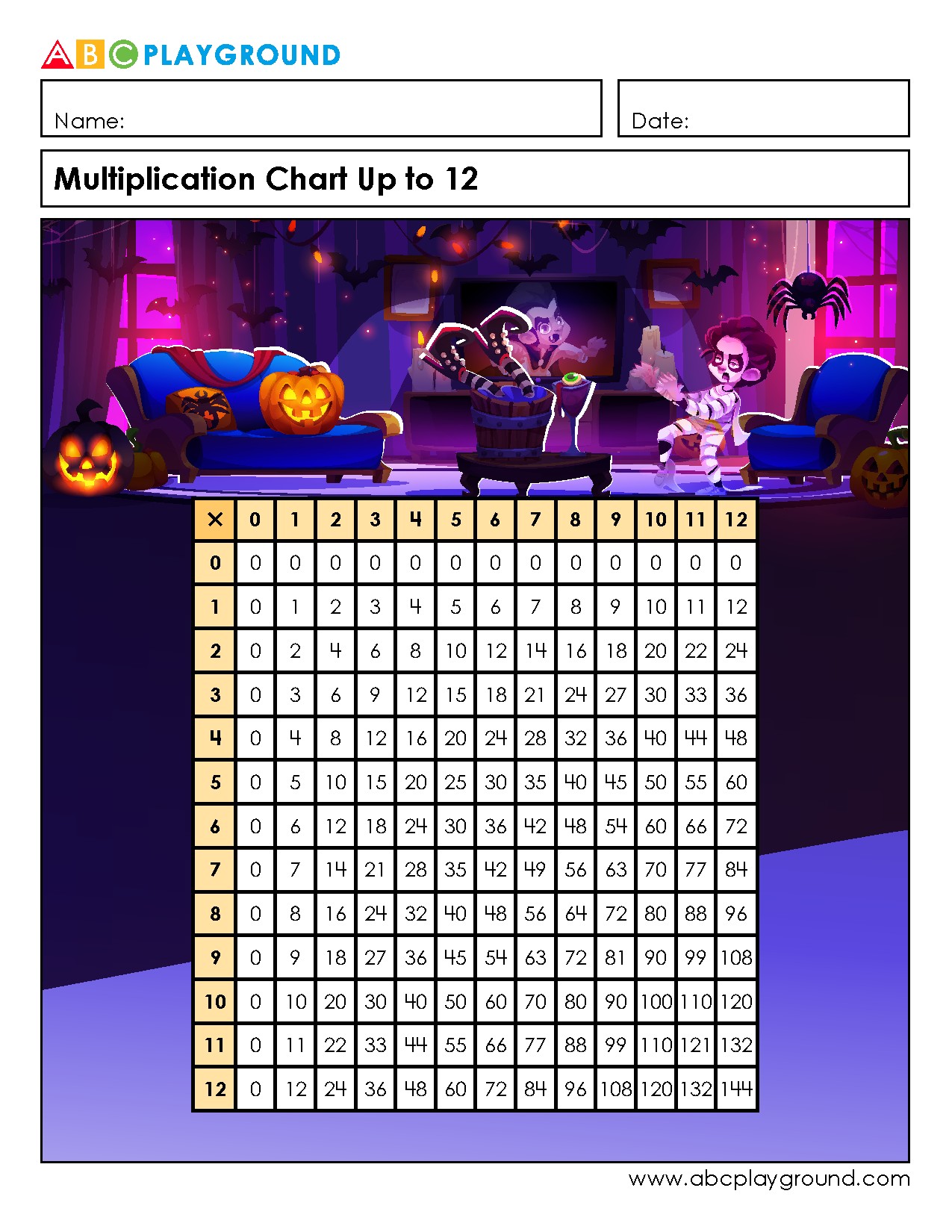 Multiplication Chart Up to 12 for Quick Reference
