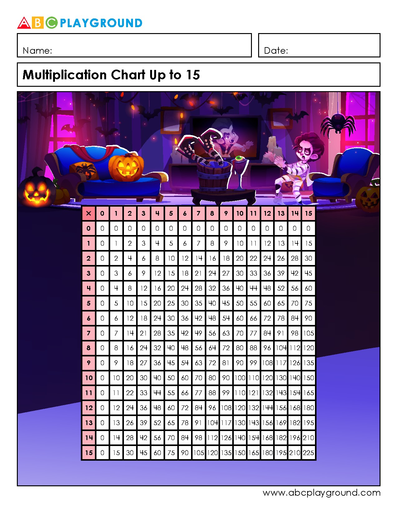 Multiplication Chart up to 15 for Easy Reference