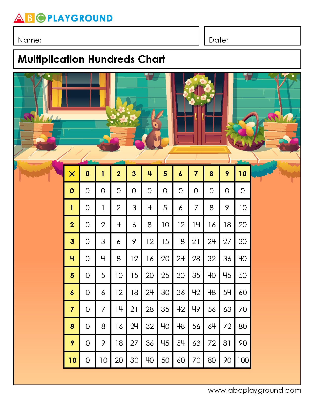 Multiplication Hundreds Chart for Learning Multiplication Facts