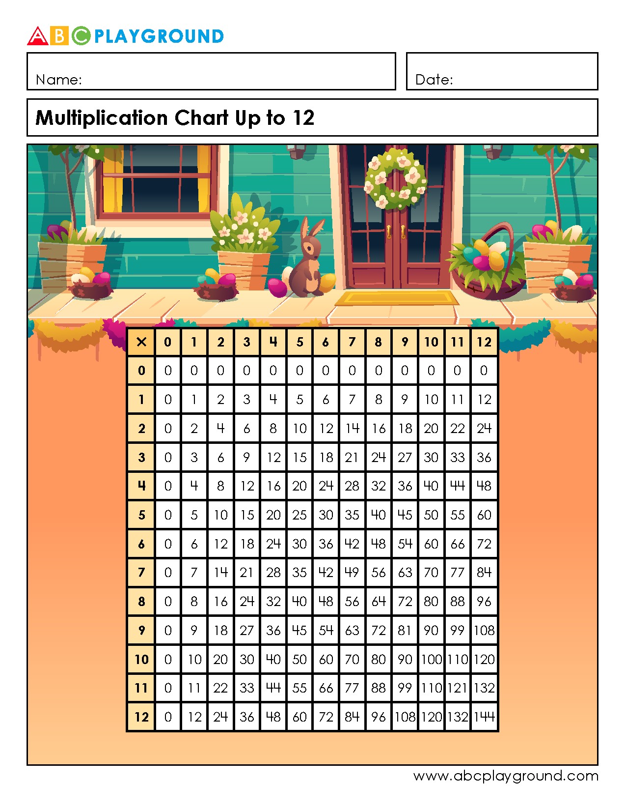 Multiplication Chart Up to 12 for Easy Learning