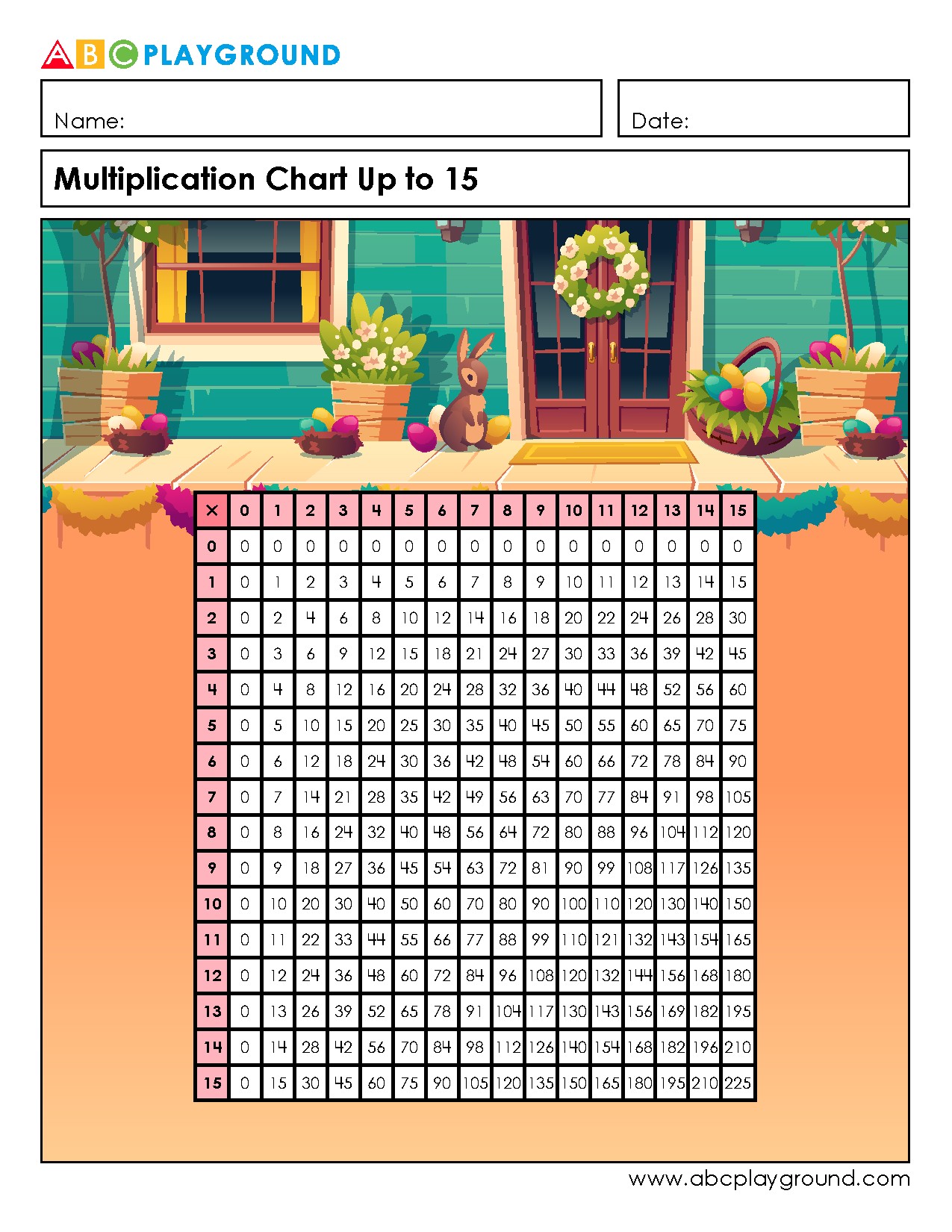 Comprehensive Multiplication Chart for Numbers 0 to 15