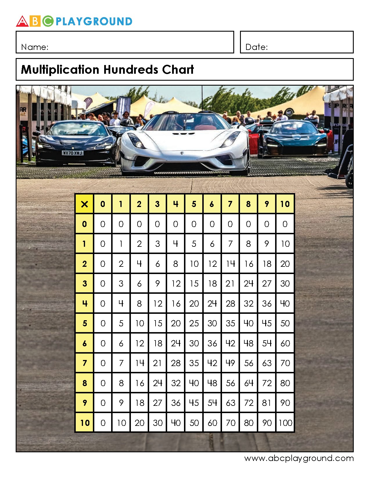 Multiplication Hundreds Chart for Learning Times Tables