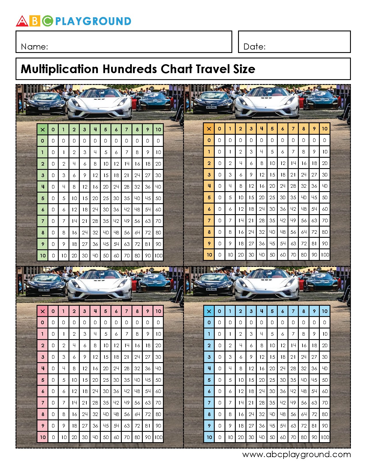 Compact Multiplication Hundreds Chart for Easy Learning