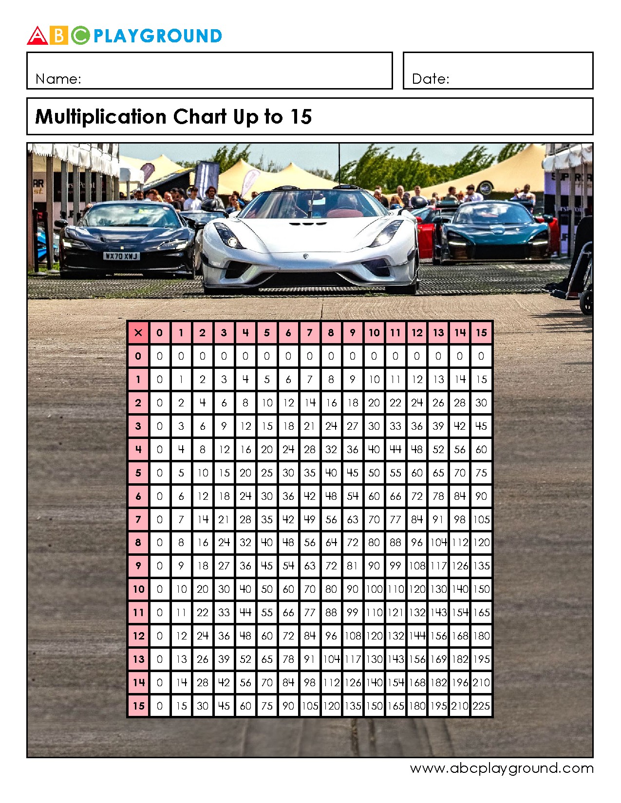 Multiplication Chart Up to 15 for Easy Reference