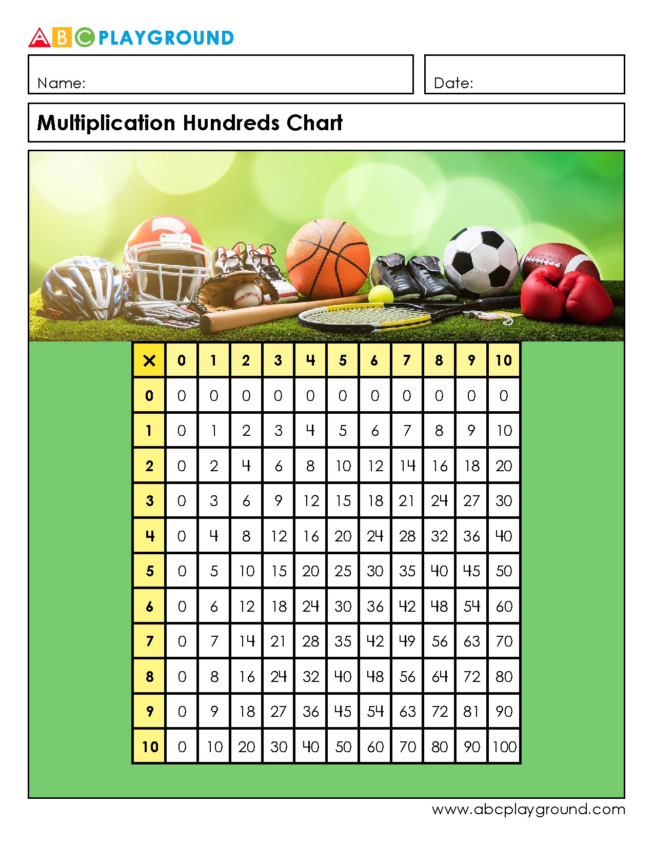 Multiplication Hundreds Chart for Learning Times Tables