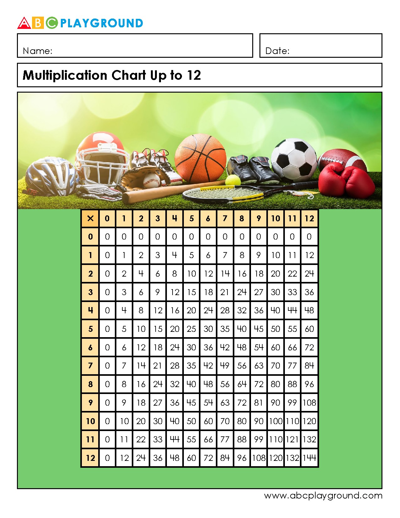 Multiplication Chart Up to 12 for Easy Reference