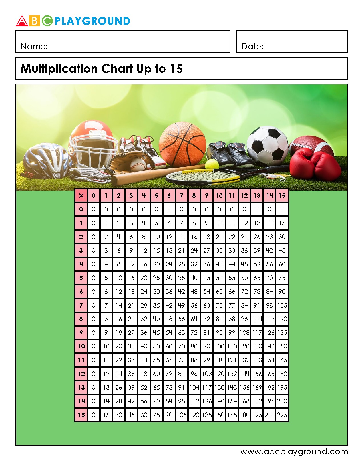 Multiplication Chart Up to 15 for Math Practice