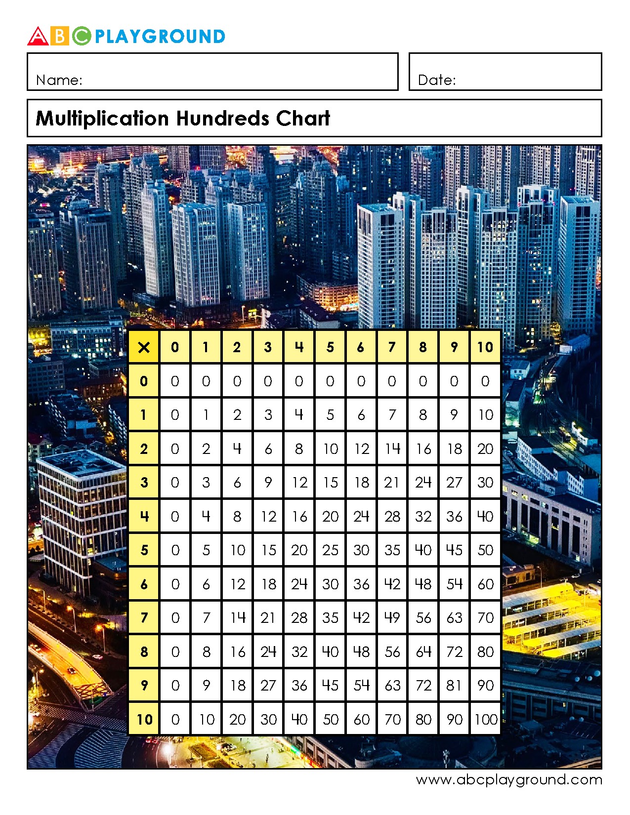 Multiplication Hundreds Chart for Learning Multiplication Facts