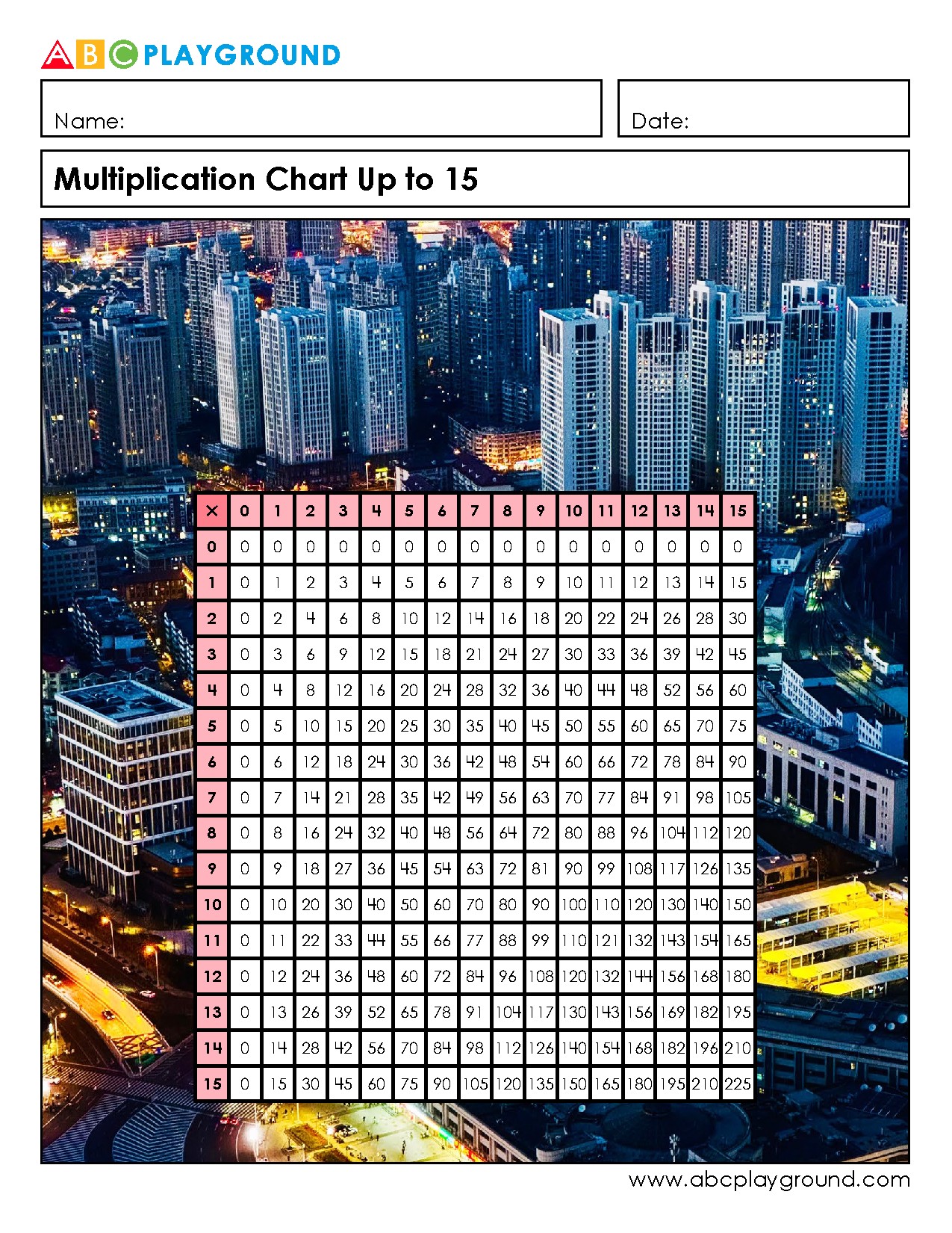 Multiplication Chart Up to 15 for Learning and Practice