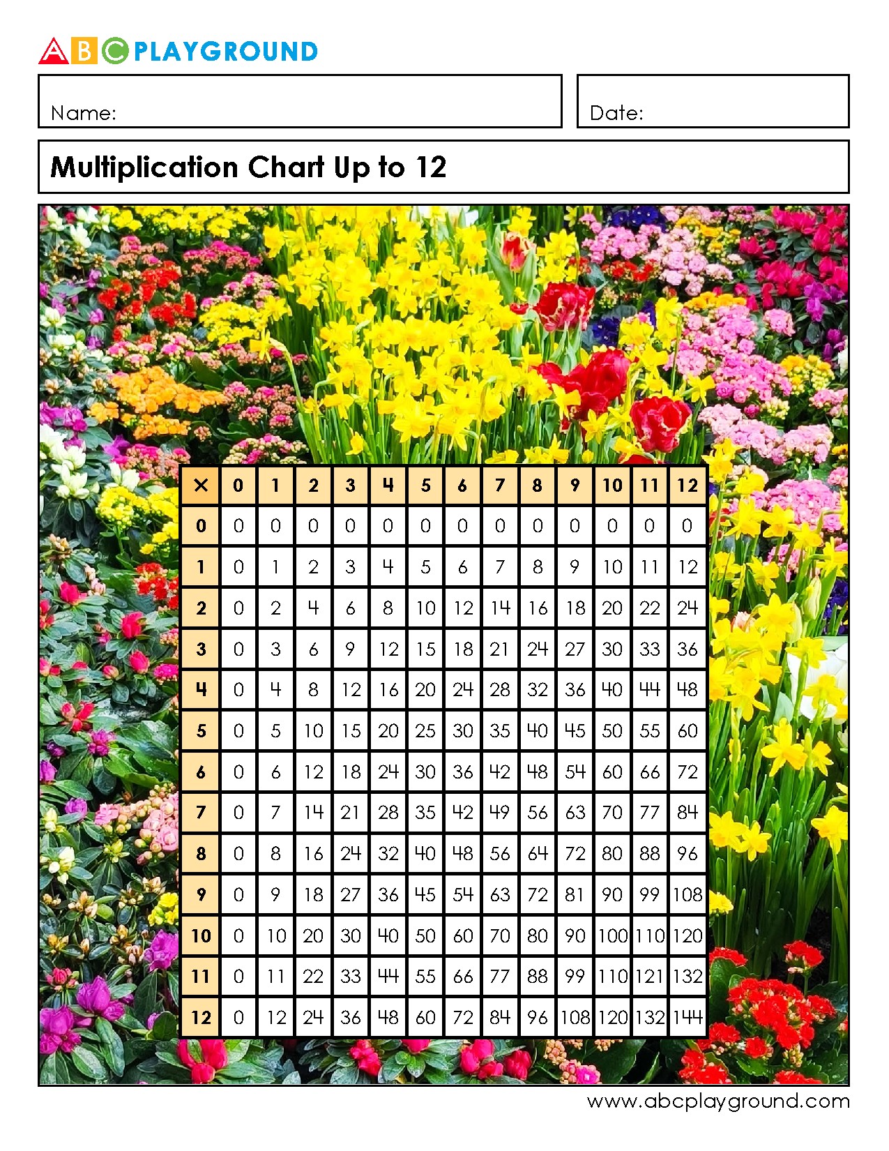 Multiplication Chart Up to 12 for Learning and Practice