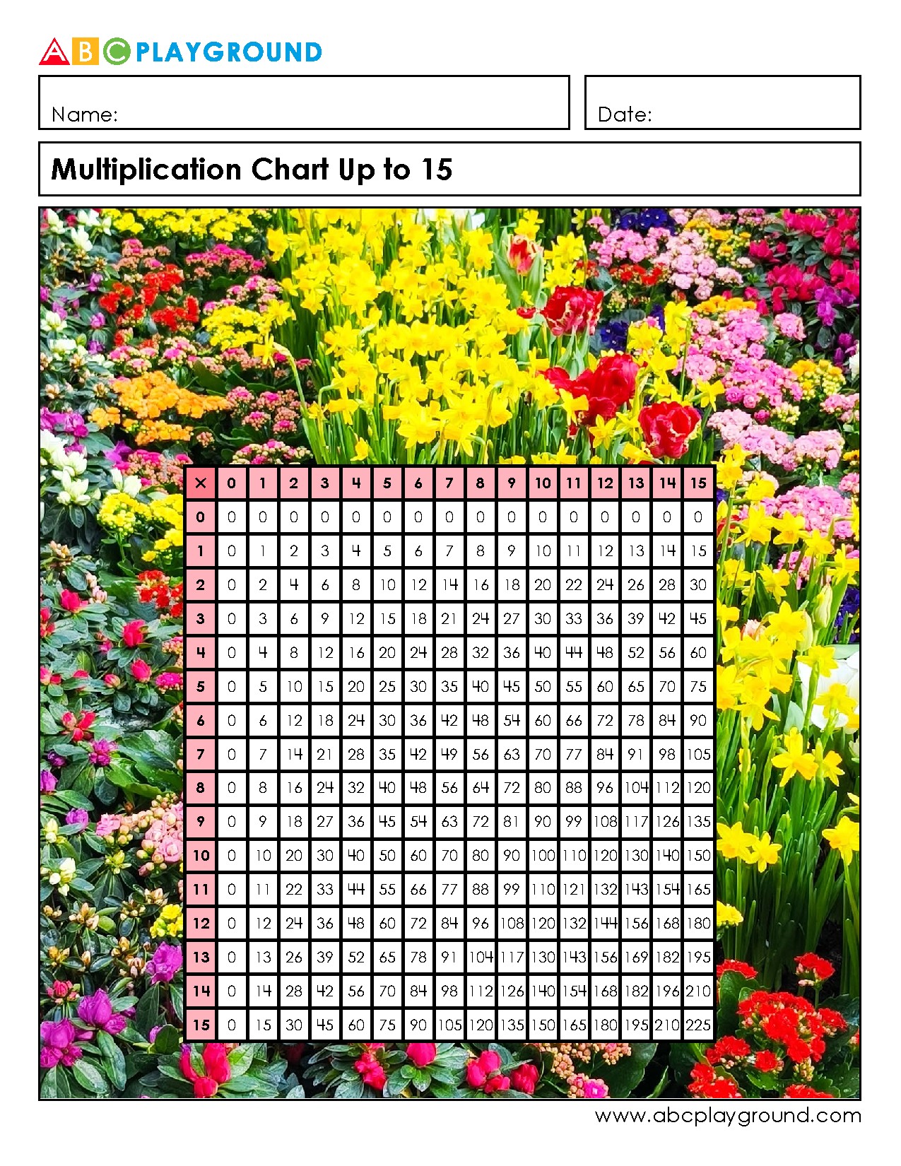 Comprehensive Multiplication Chart up to 15 for Practice