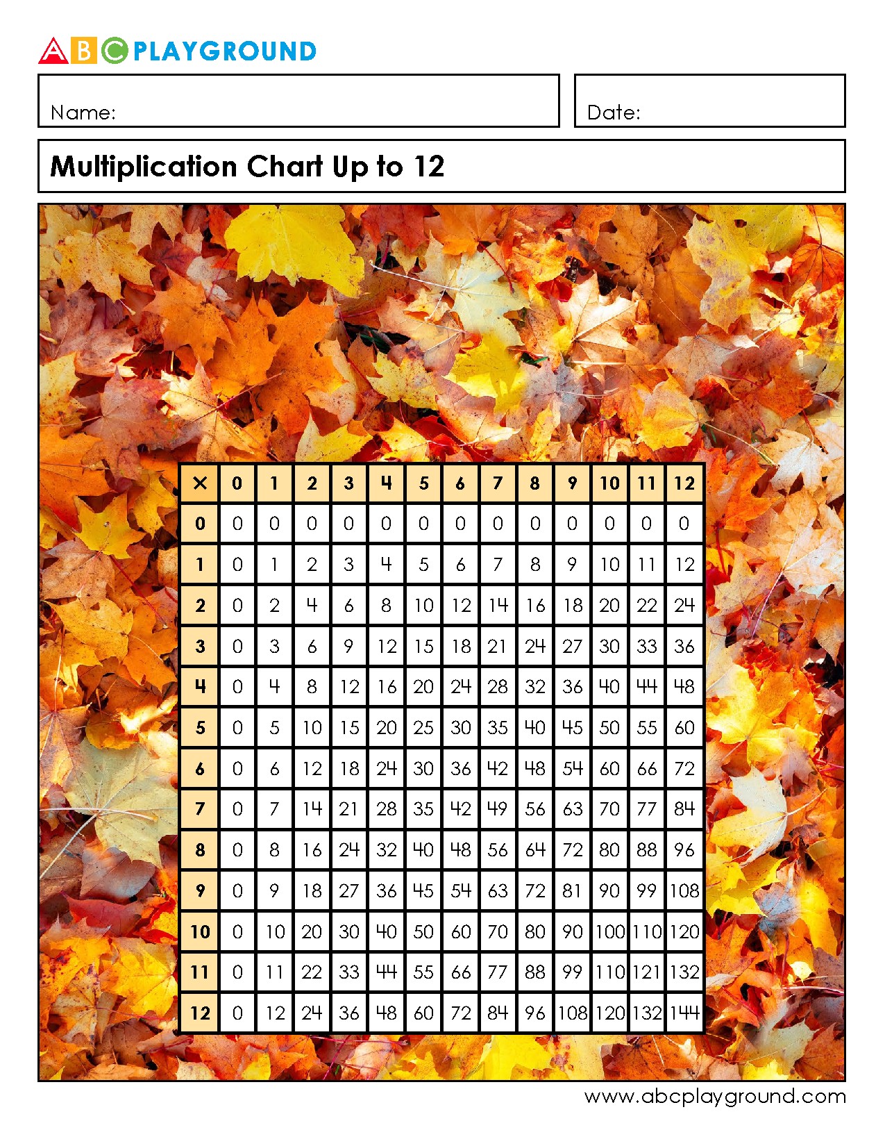 Complete Multiplication Chart Up to 12 for Learning